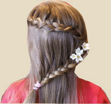 Konfirmation  Kommunion Frisuren Klassisch Einfach Und