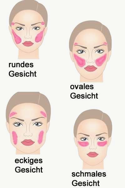 Frisuren die das gesicht schmaler machen