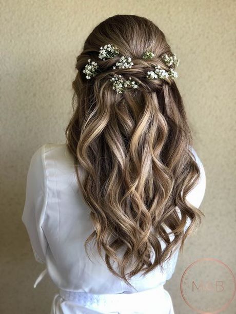 Konfirmationsfrisuren